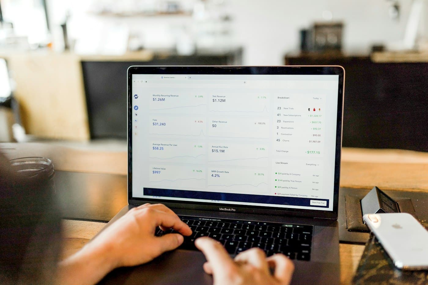 Hands typing on a laptop showing an analytics dashboard